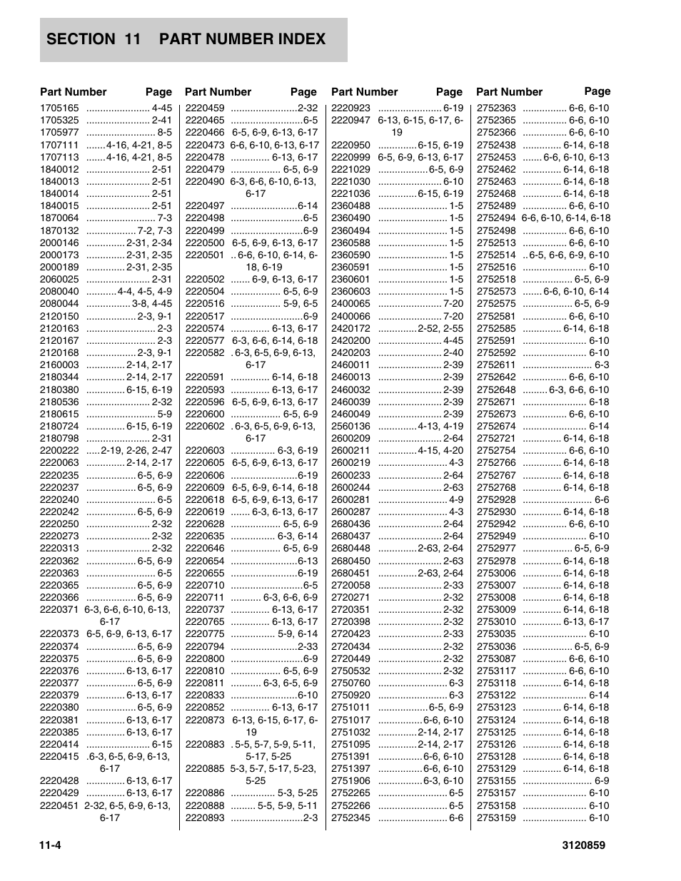 JLG 800A_AJ Parts Manual User Manual | Page 256 / 266