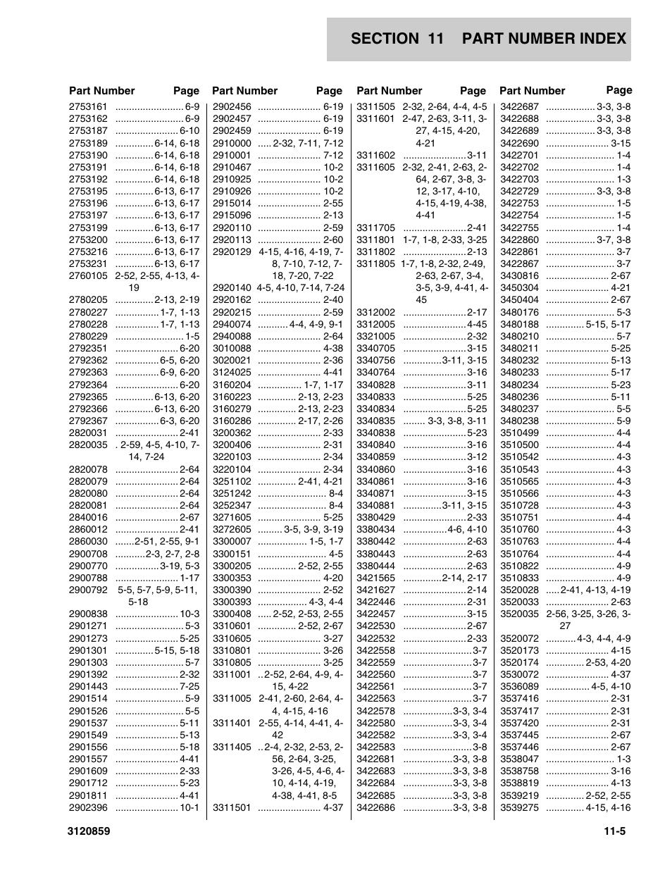 JLG 800A_AJ Parts Manual User Manual | Page 257 / 266