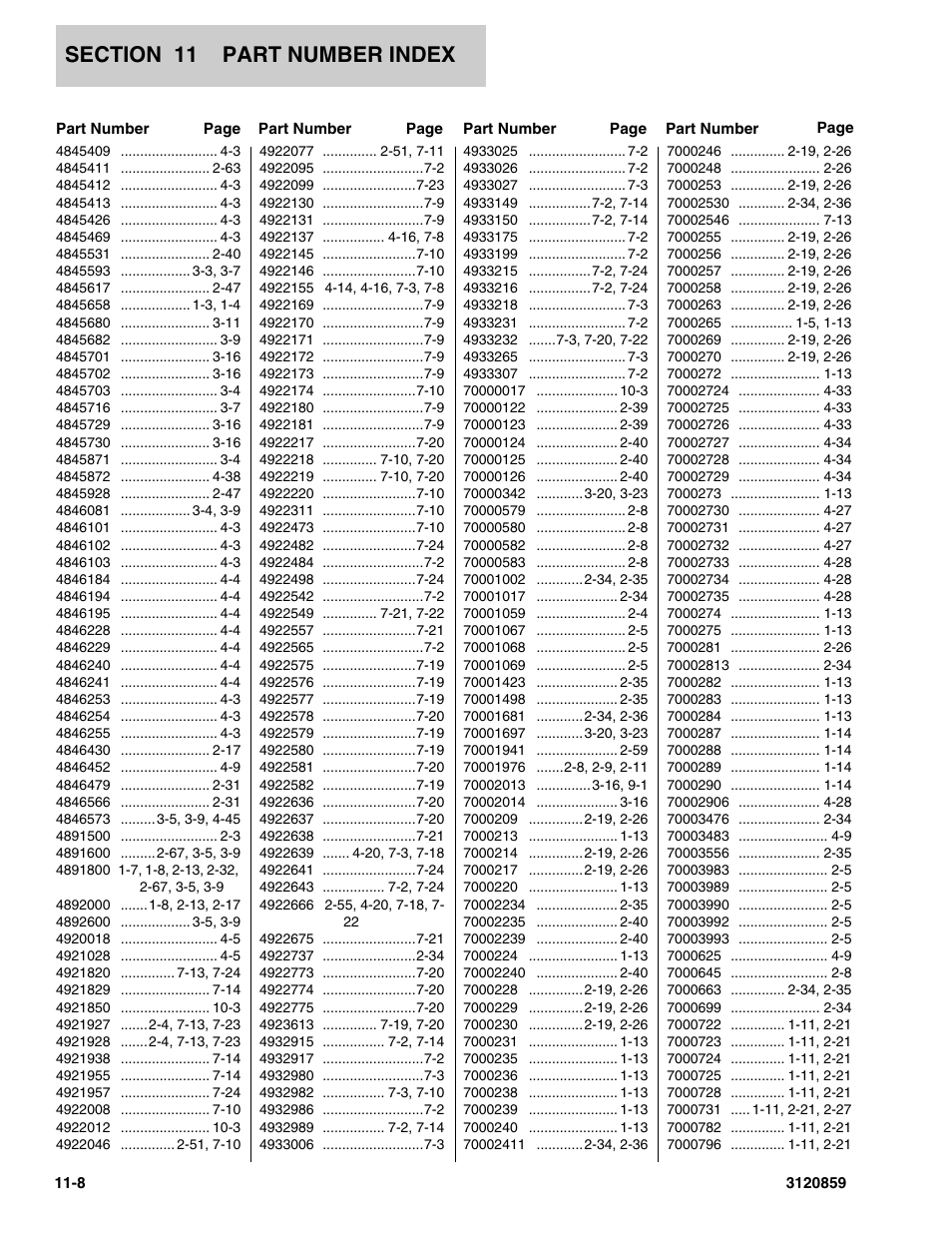 JLG 800A_AJ Parts Manual User Manual | Page 260 / 266