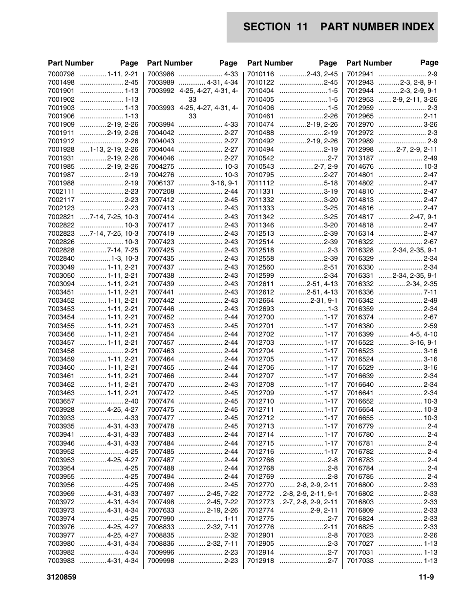 JLG 800A_AJ Parts Manual User Manual | Page 261 / 266