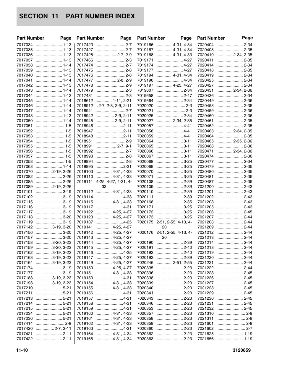 JLG 800A_AJ Parts Manual User Manual | Page 262 / 266