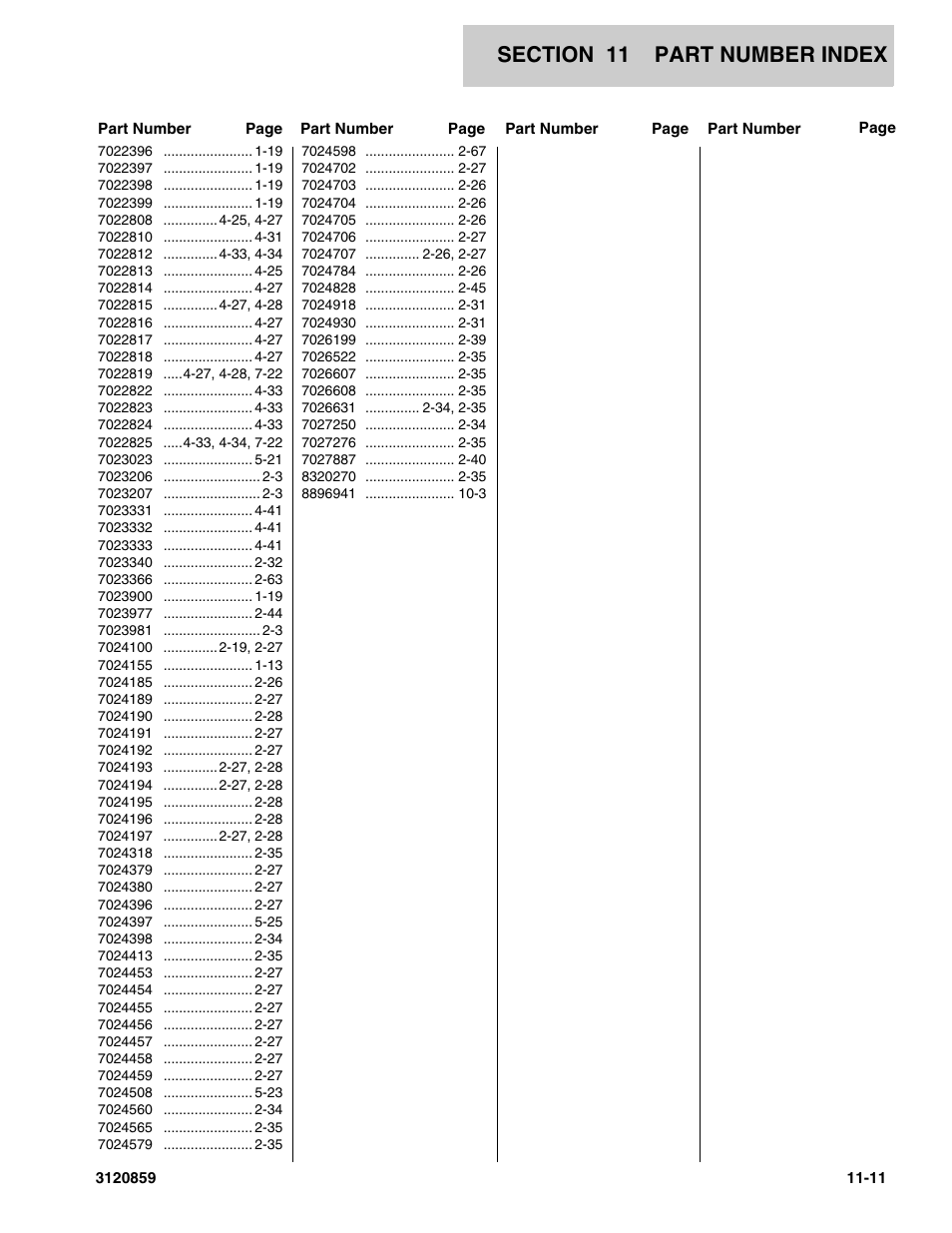 JLG 800A_AJ Parts Manual User Manual | Page 263 / 266