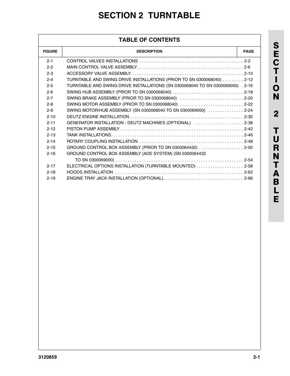 Section 2 turntable, Section 2 - turntable -1 | JLG 800A_AJ Parts Manual User Manual | Page 27 / 266