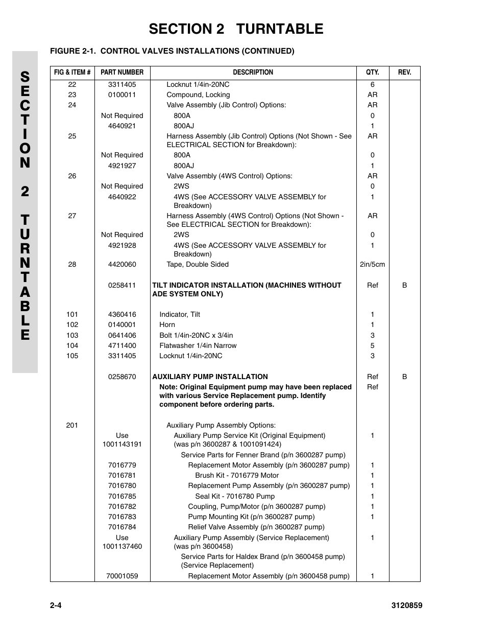 JLG 800A_AJ Parts Manual User Manual | Page 30 / 266