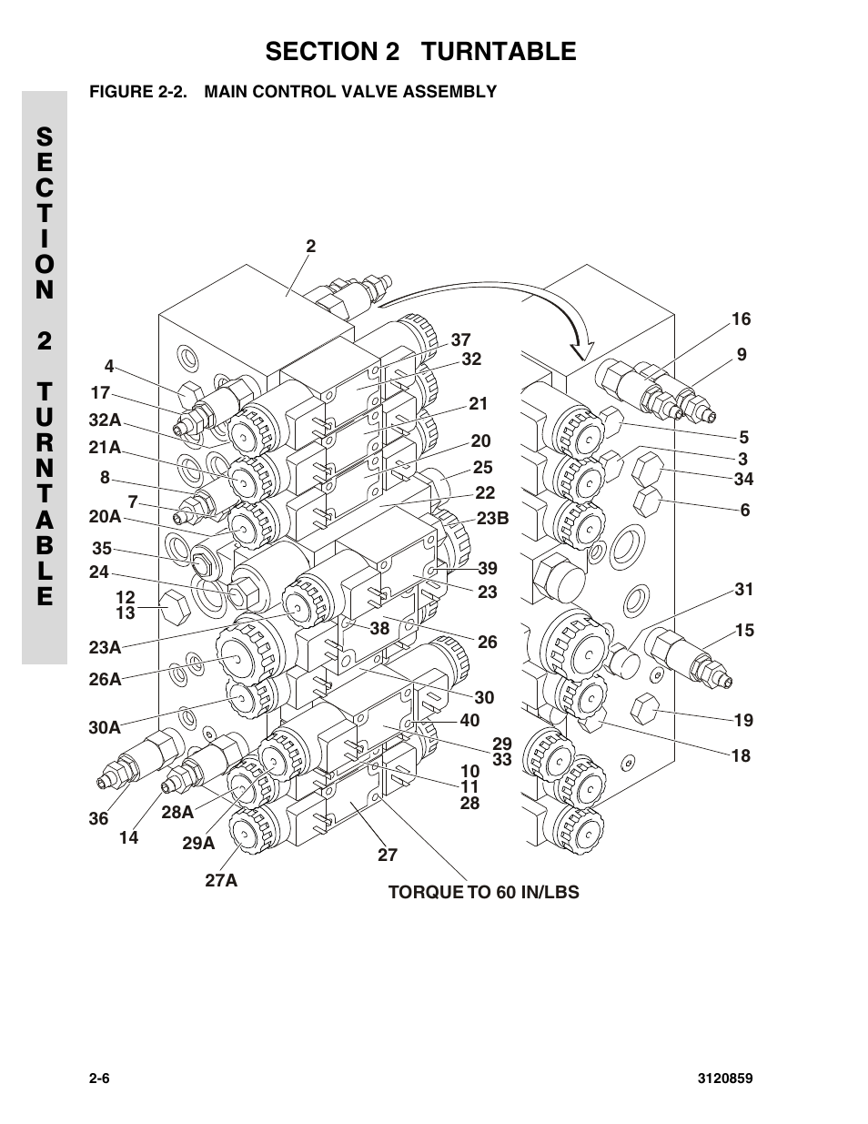 Figure 2-2. main control valve assembly, Main control valve assembly -6 | JLG 800A_AJ Parts Manual User Manual | Page 32 / 266