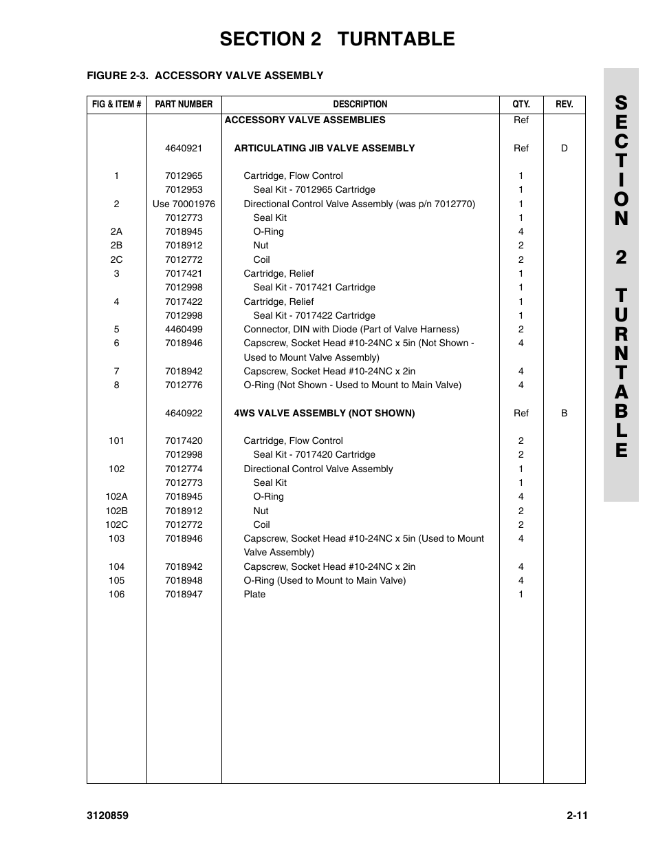 JLG 800A_AJ Parts Manual User Manual | Page 37 / 266