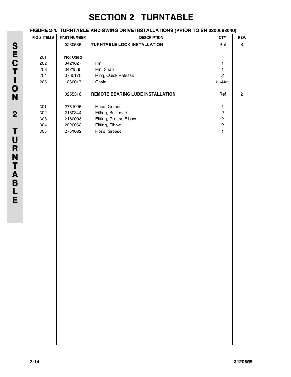 JLG 800A_AJ Parts Manual User Manual | Page 40 / 266