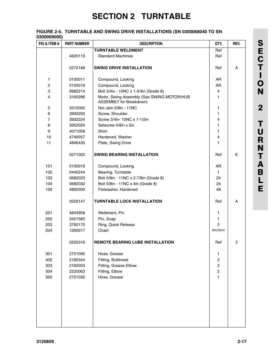 JLG 800A_AJ Parts Manual User Manual | Page 43 / 266