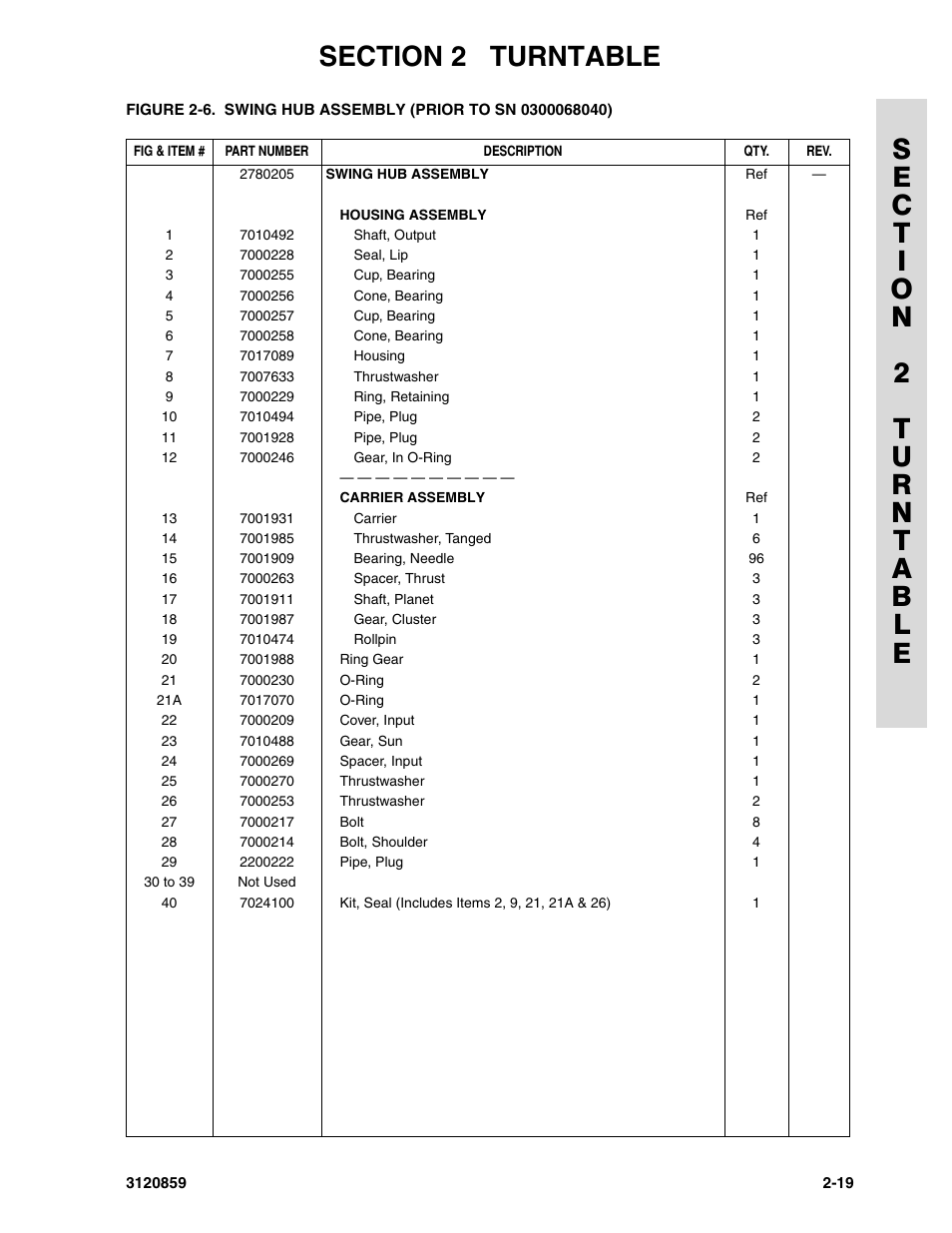JLG 800A_AJ Parts Manual User Manual | Page 45 / 266