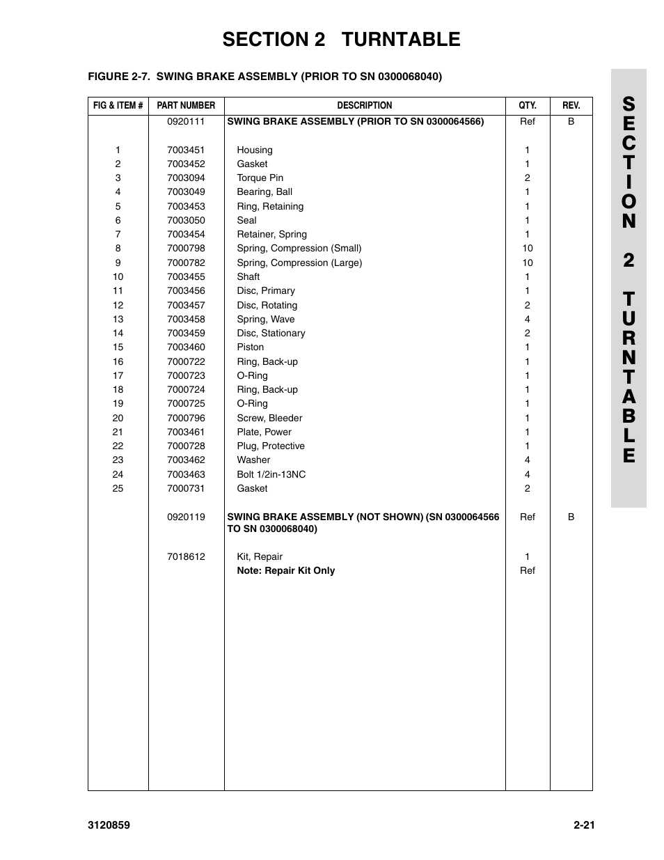 JLG 800A_AJ Parts Manual User Manual | Page 47 / 266