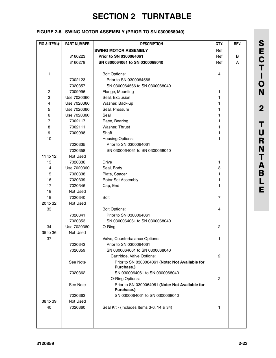 JLG 800A_AJ Parts Manual User Manual | Page 49 / 266