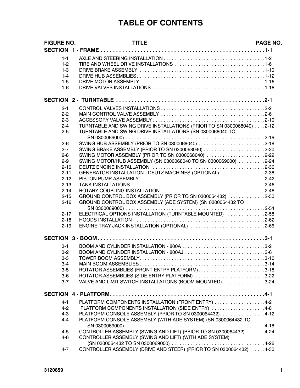 JLG 800A_AJ Parts Manual User Manual | Page 5 / 266