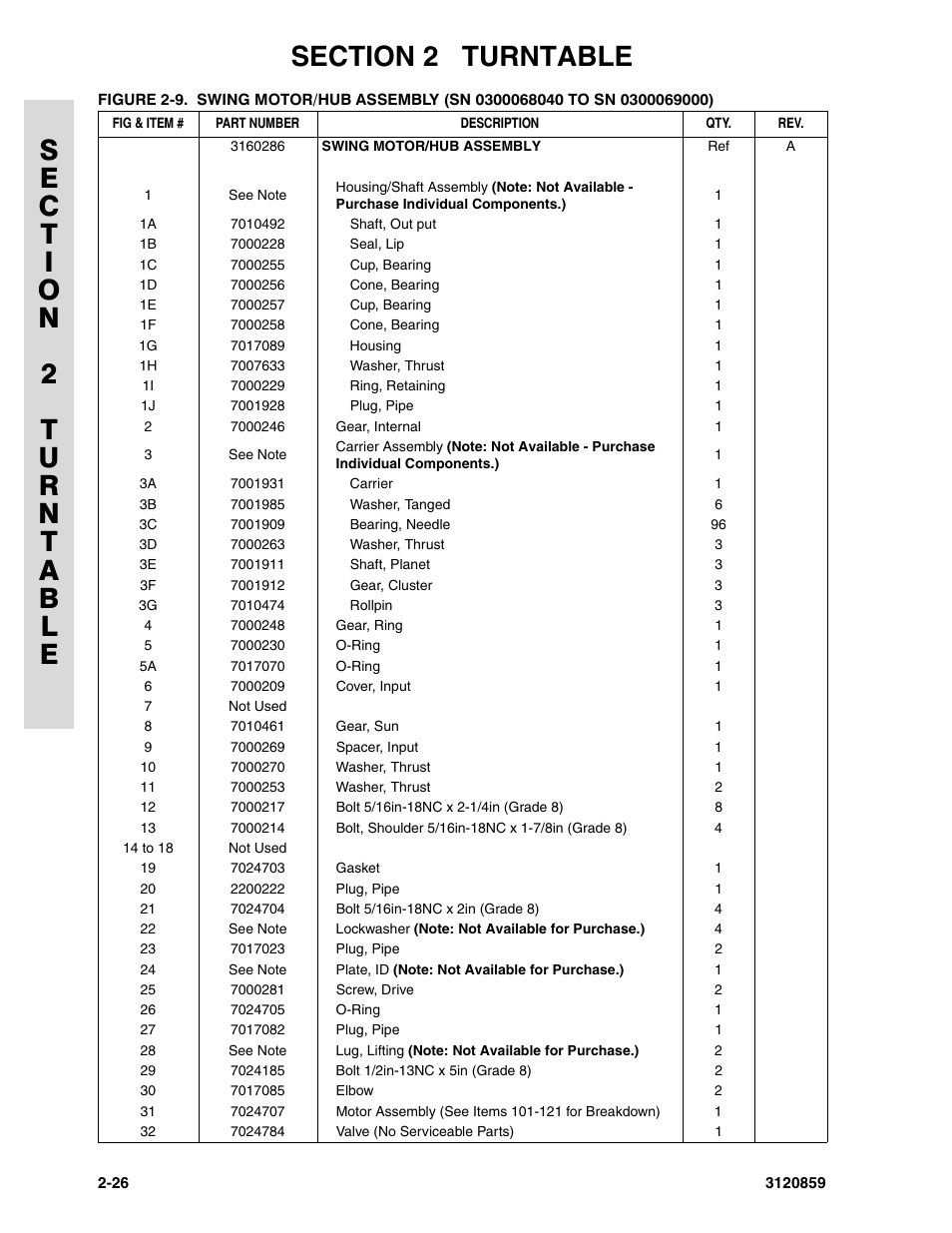 JLG 800A_AJ Parts Manual User Manual | Page 52 / 266