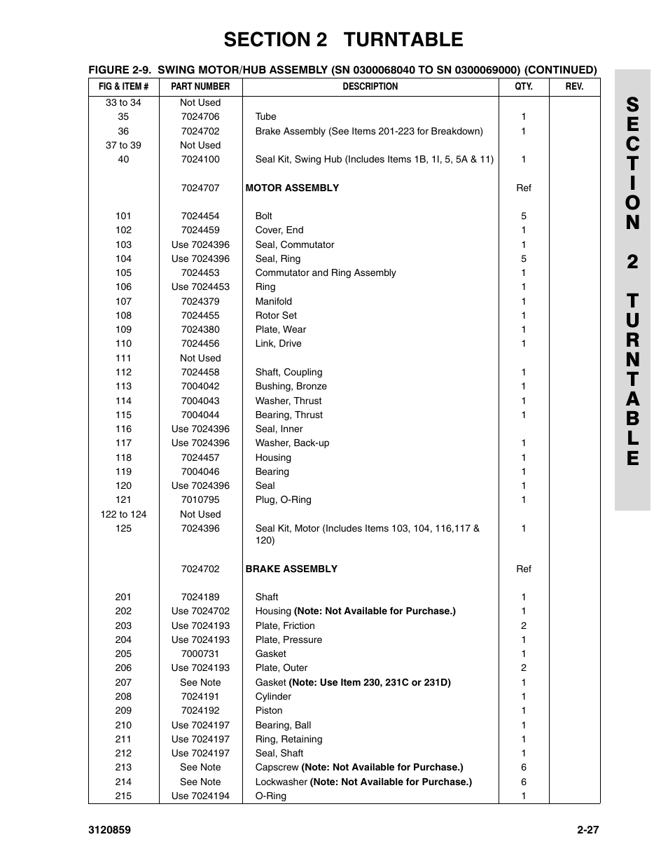 JLG 800A_AJ Parts Manual User Manual | Page 53 / 266
