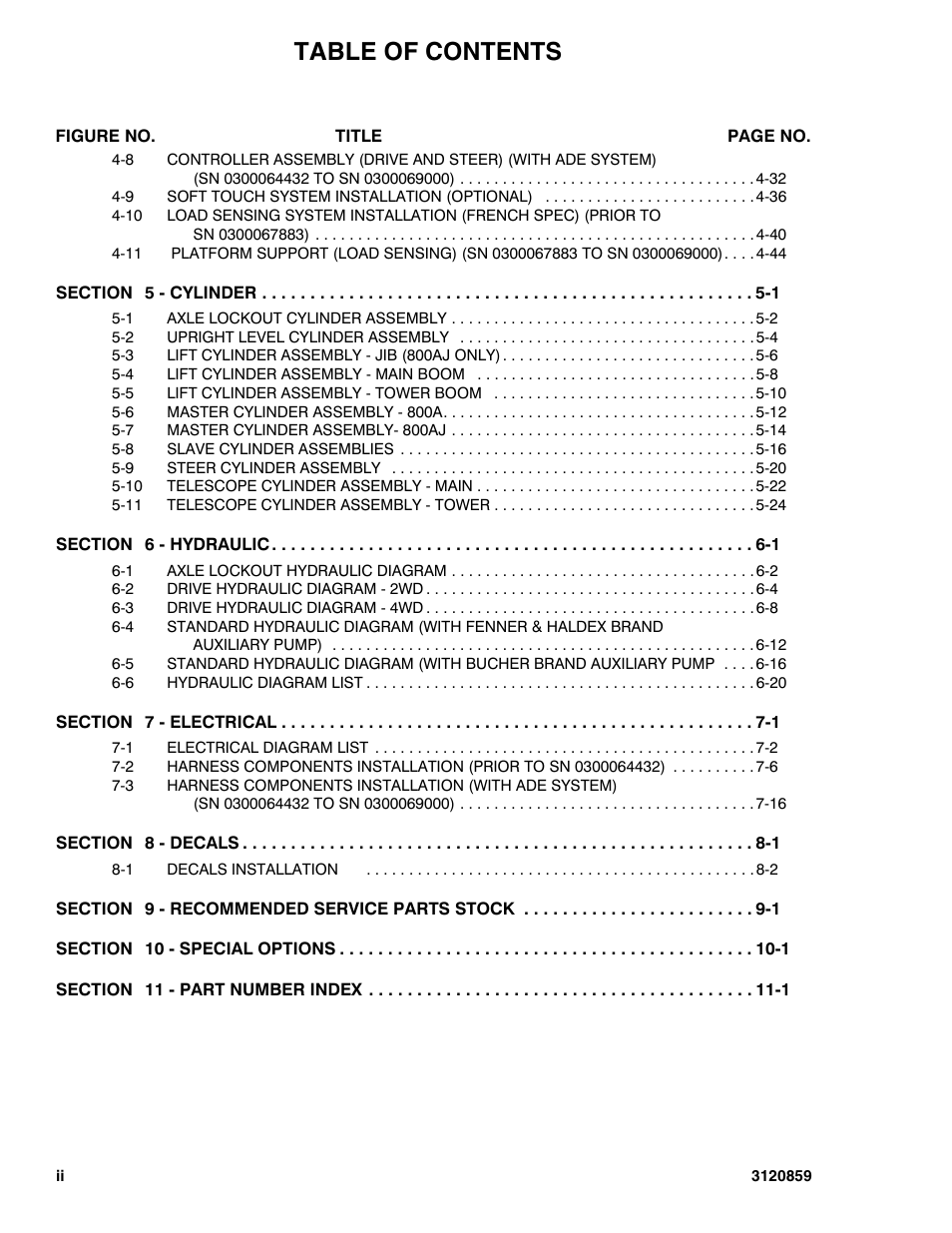 JLG 800A_AJ Parts Manual User Manual | Page 6 / 266