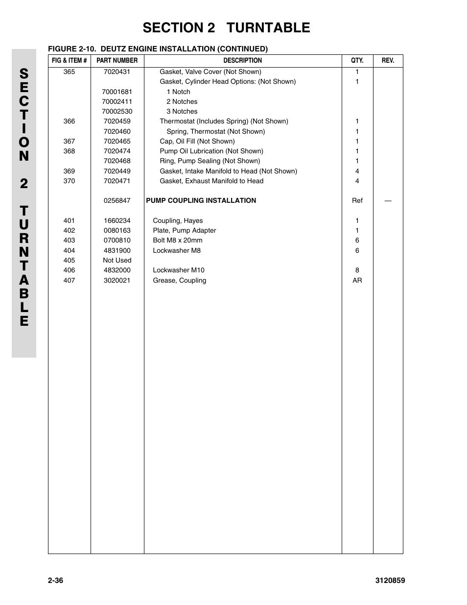 JLG 800A_AJ Parts Manual User Manual | Page 62 / 266