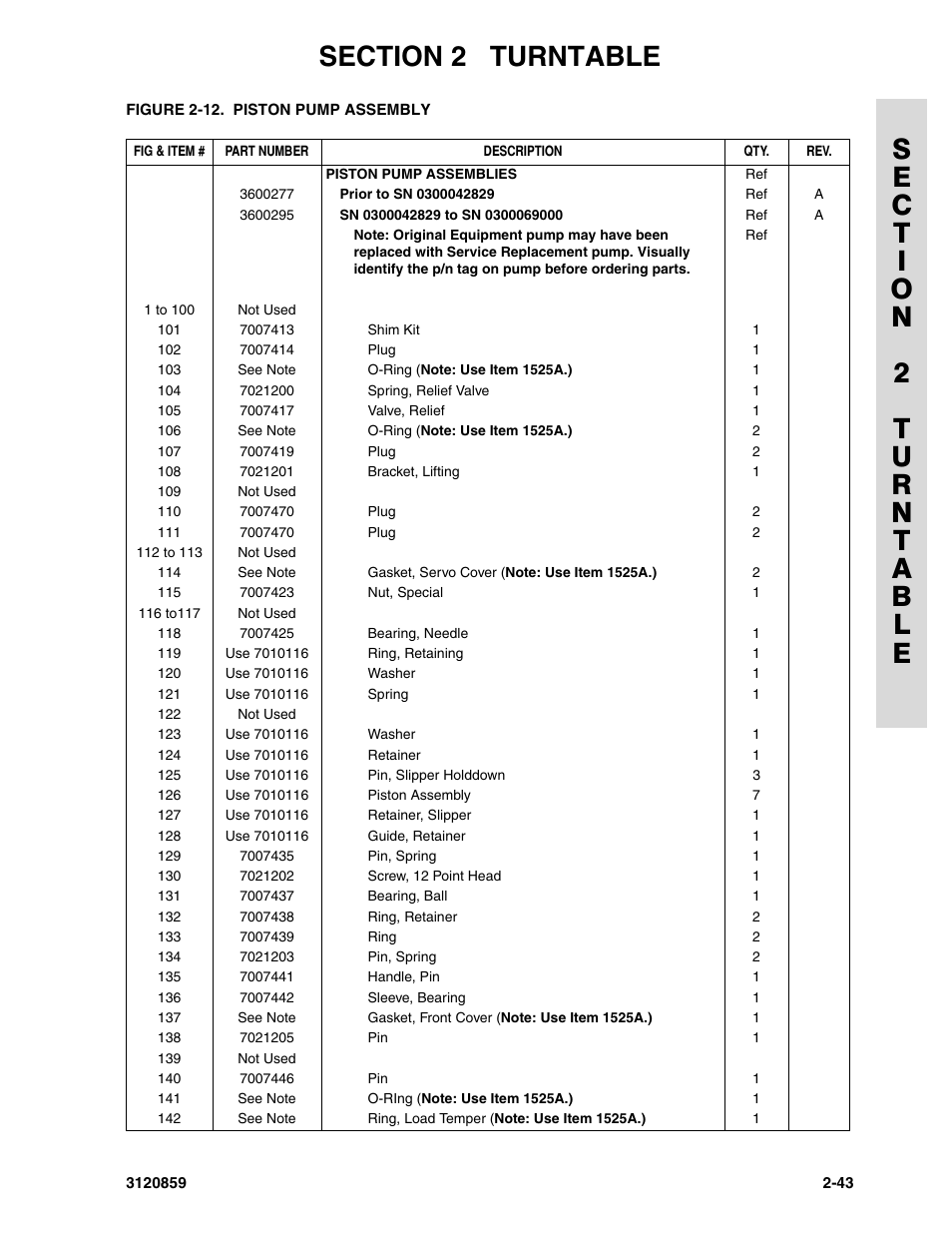 JLG 800A_AJ Parts Manual User Manual | Page 69 / 266