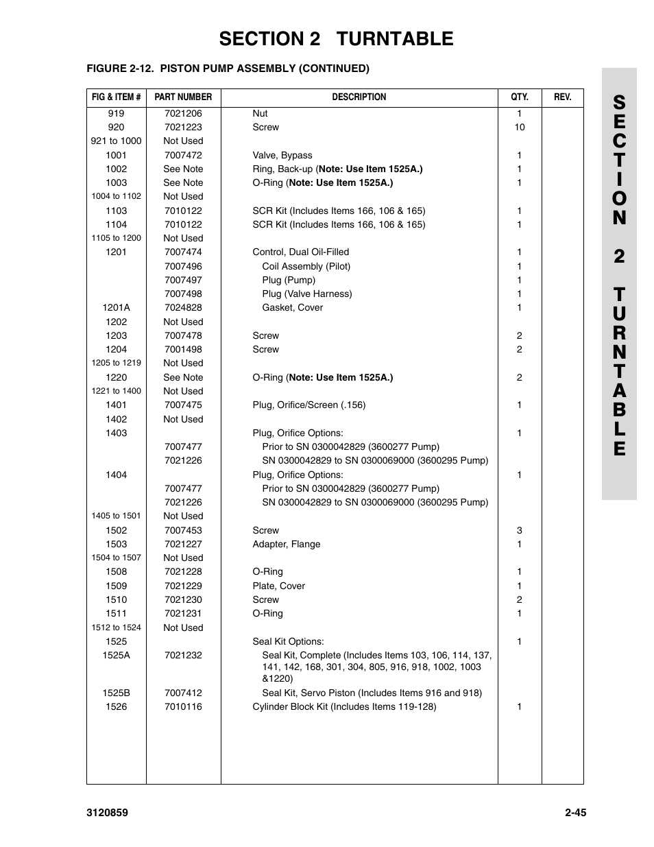 JLG 800A_AJ Parts Manual User Manual | Page 71 / 266