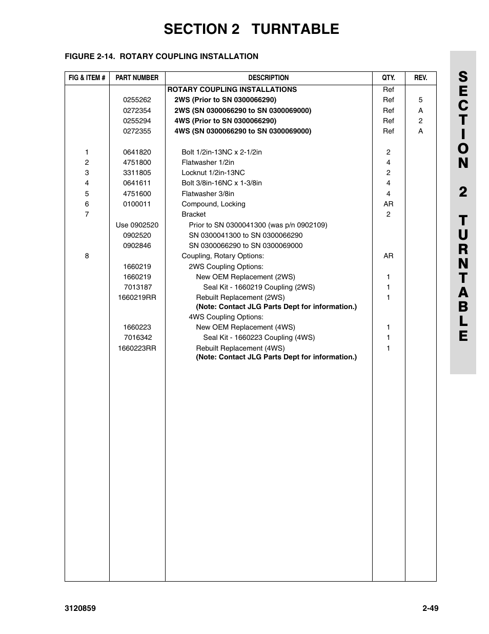 JLG 800A_AJ Parts Manual User Manual | Page 75 / 266