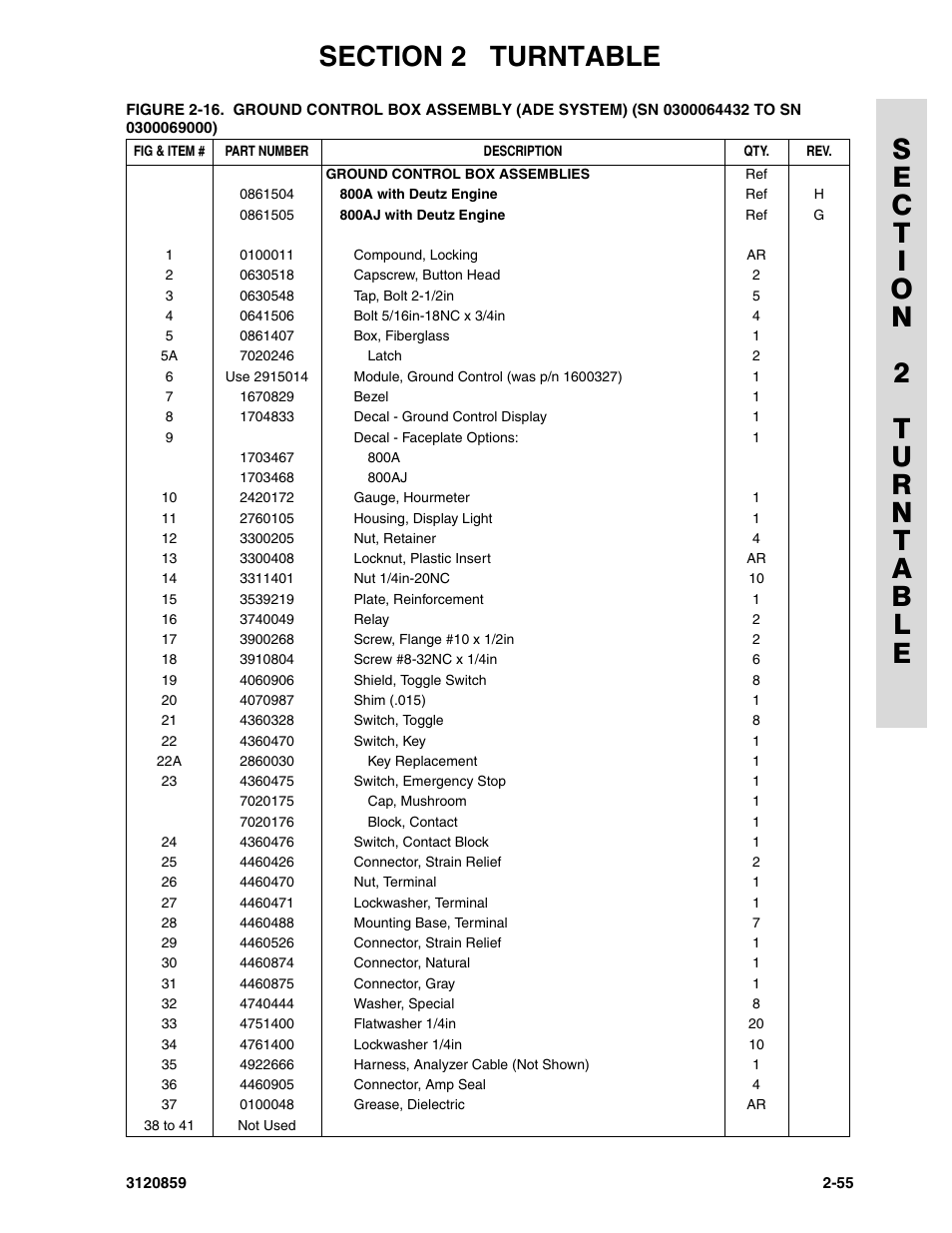 JLG 800A_AJ Parts Manual User Manual | Page 81 / 266
