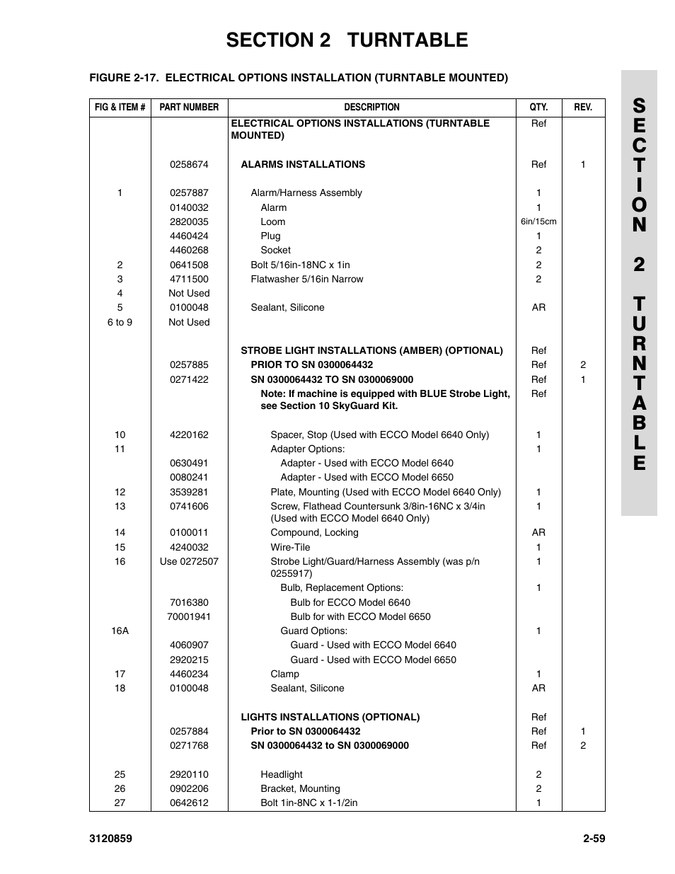 JLG 800A_AJ Parts Manual User Manual | Page 85 / 266