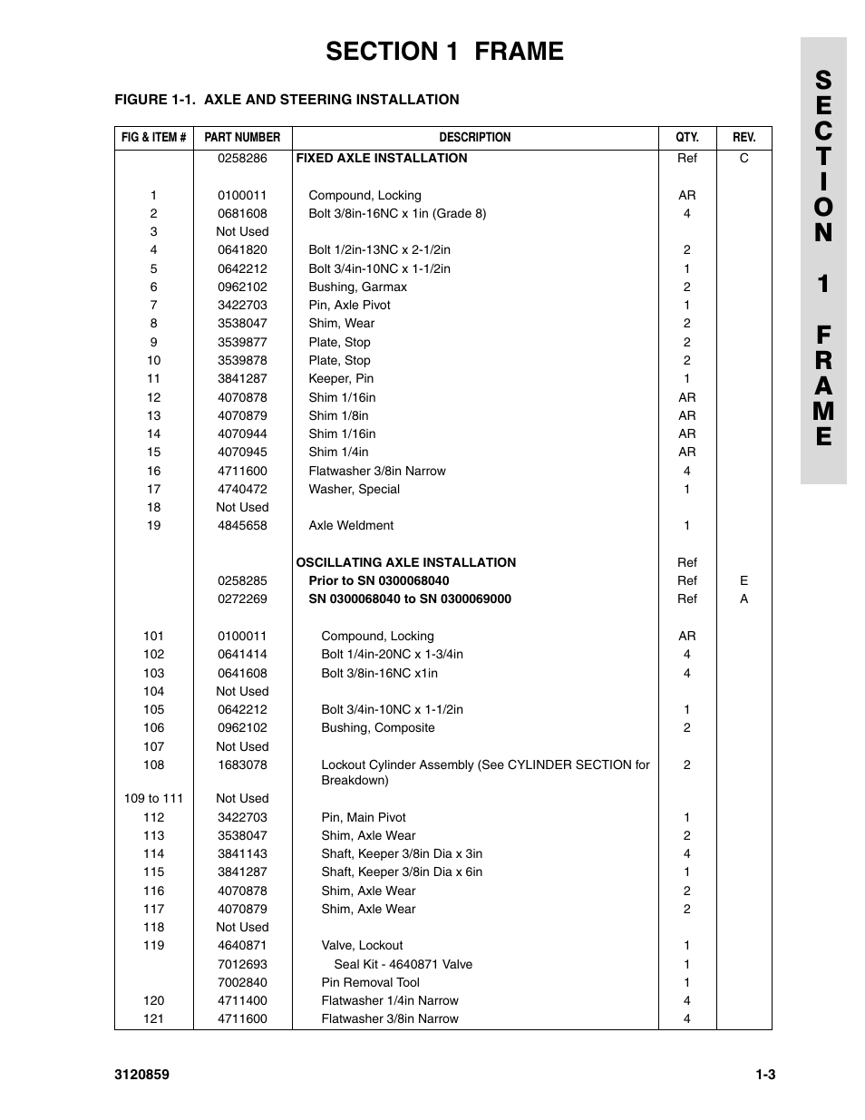 JLG 800A_AJ Parts Manual User Manual | Page 9 / 266
