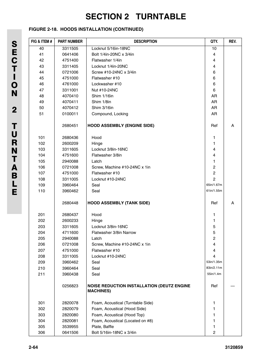 JLG 800A_AJ Parts Manual User Manual | Page 90 / 266