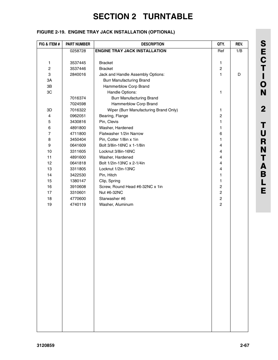 JLG 800A_AJ Parts Manual User Manual | Page 93 / 266