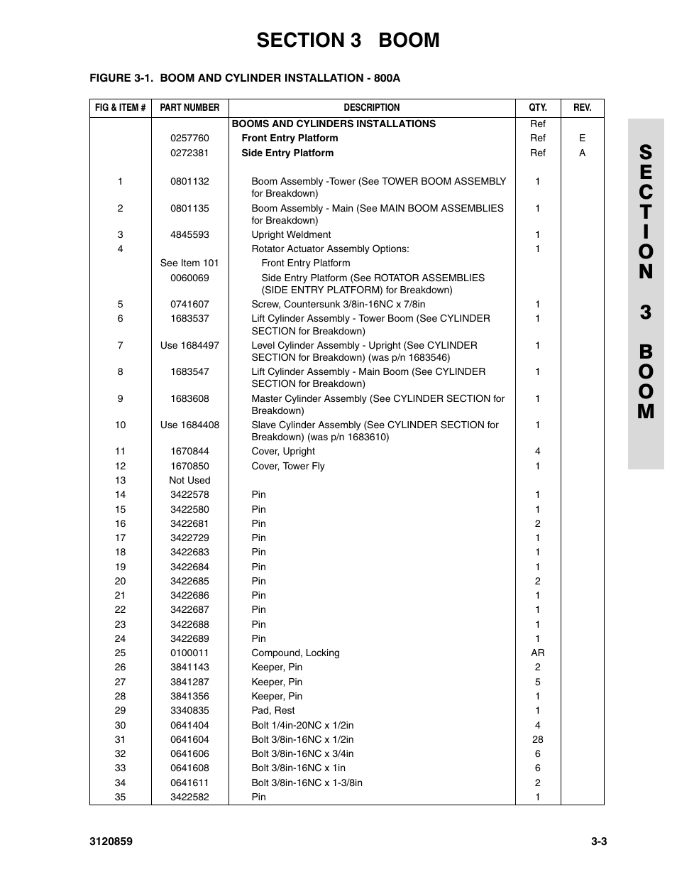 JLG 800A_AJ Parts Manual User Manual | Page 97 / 266