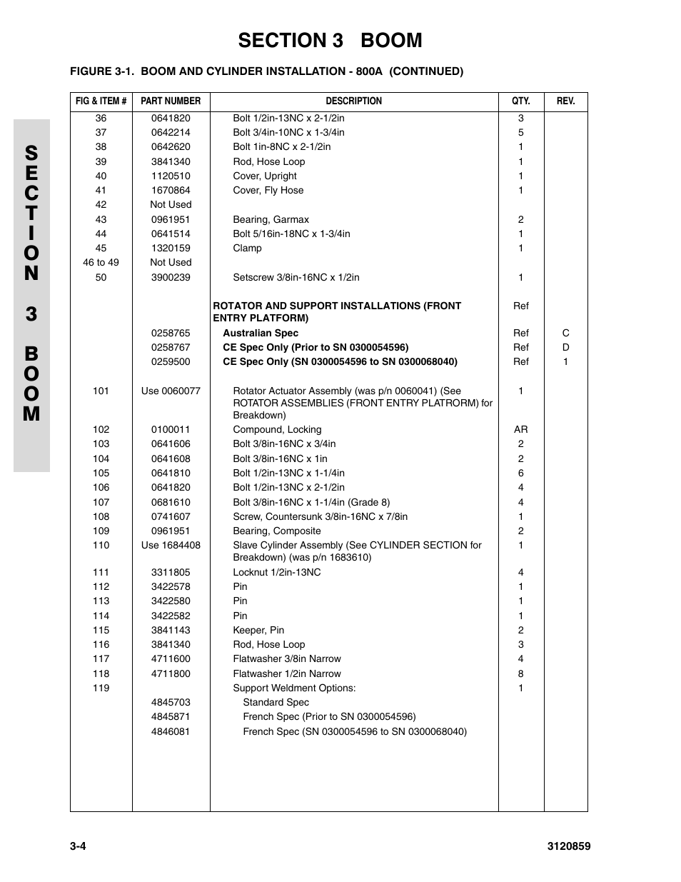 JLG 800A_AJ Parts Manual User Manual | Page 98 / 266