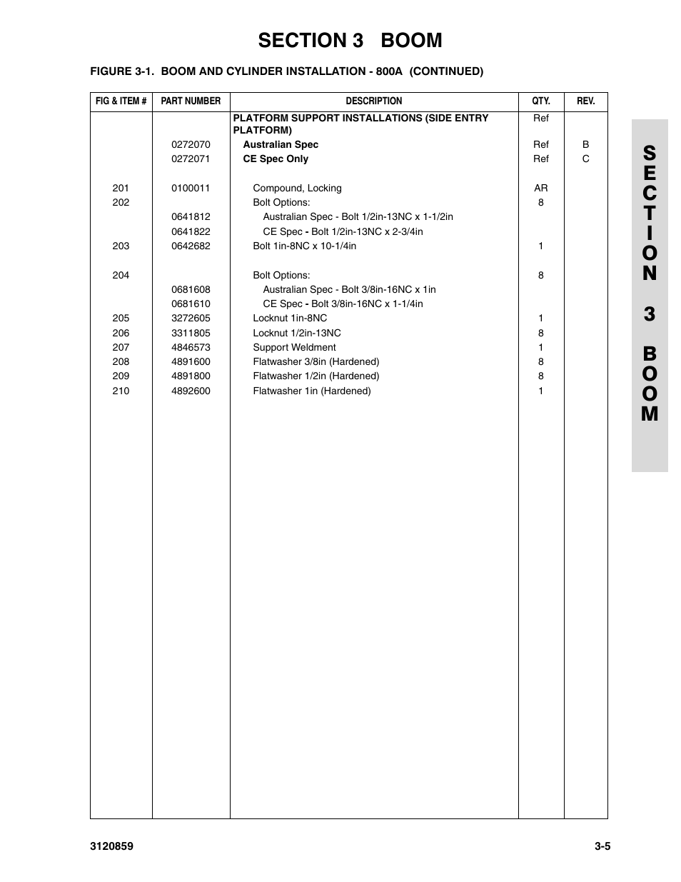 JLG 800A_AJ Parts Manual User Manual | Page 99 / 266