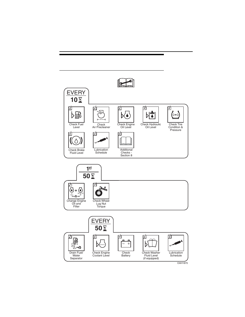 3 service and maintenance schedule, 10, 1st 50 & 50 hour maintenance schedule, 3 service and maintenance schedule -3 | 10, 1st 50 & 50 hour maintenance schedule -3, Every | JLG 723A Operator Manual User Manual | Page 137 / 172