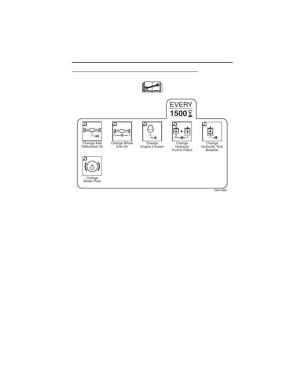 1500 hour maintenance schedule, 1500 hour maintenance schedule -5, Every | JLG 723A Operator Manual User Manual | Page 139 / 172
