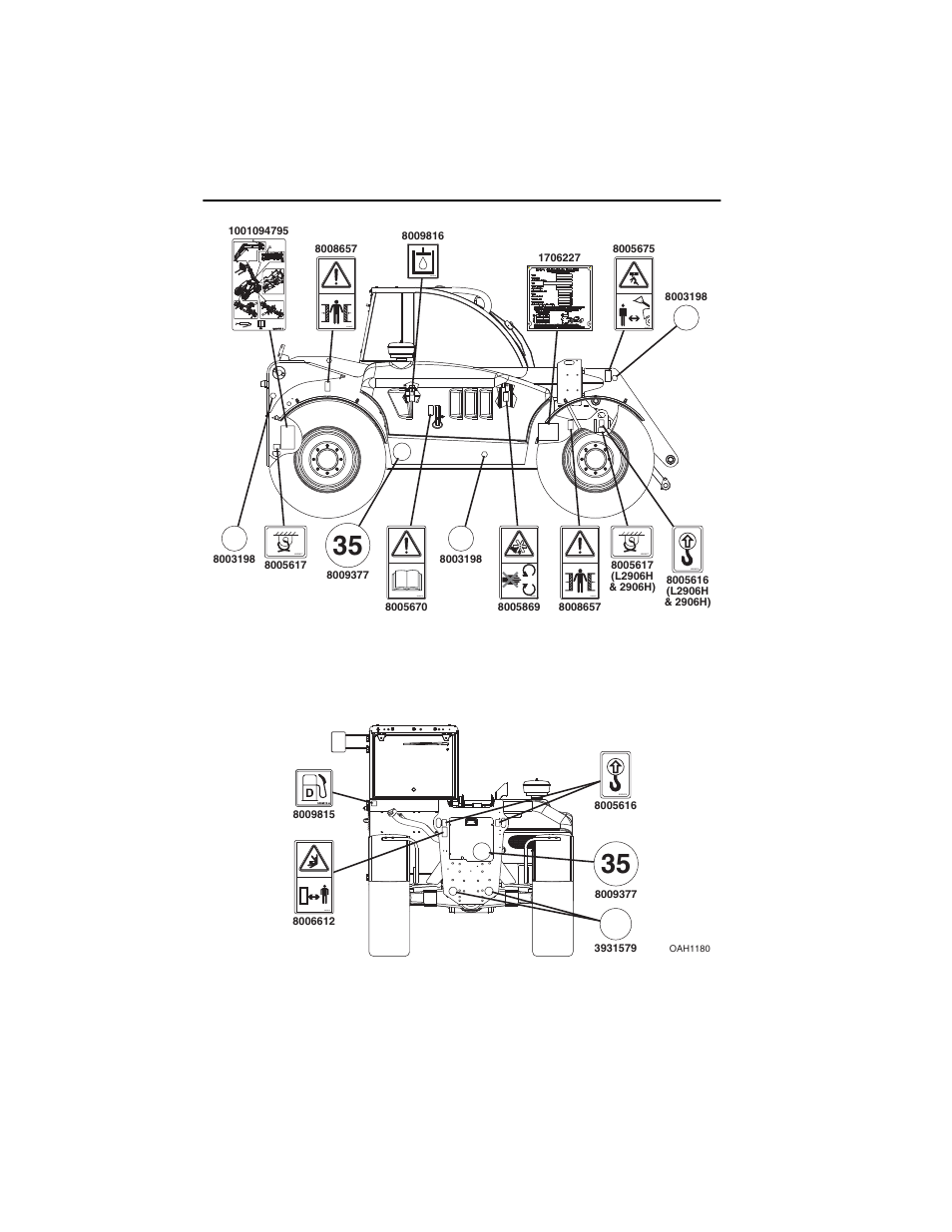 JLG 723A Operator Manual User Manual | Page 28 / 172