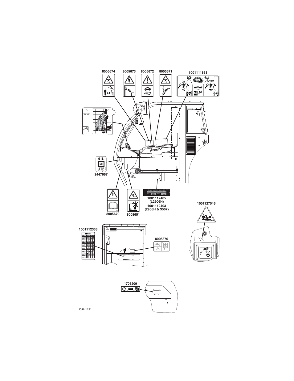 JLG 723A Operator Manual User Manual | Page 29 / 172