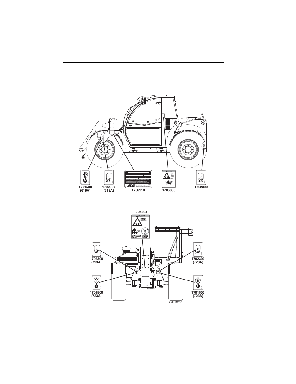 619a & 723a, 619a & 723a -6 | JLG 723A Operator Manual User Manual | Page 30 / 172