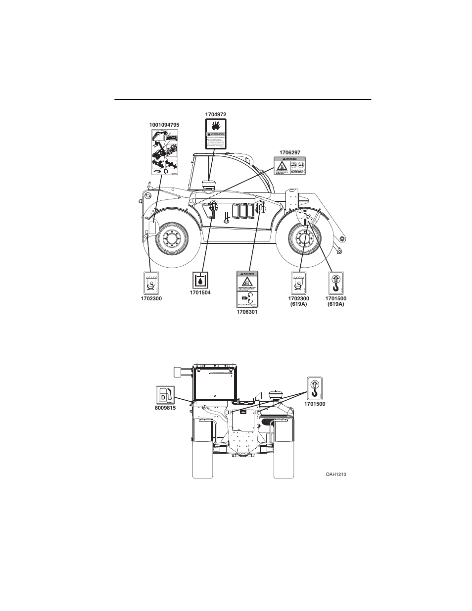 JLG 723A Operator Manual User Manual | Page 31 / 172