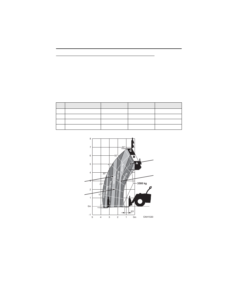 Example, Example -5 | JLG 723A Operator Manual User Manual | Page 89 / 172