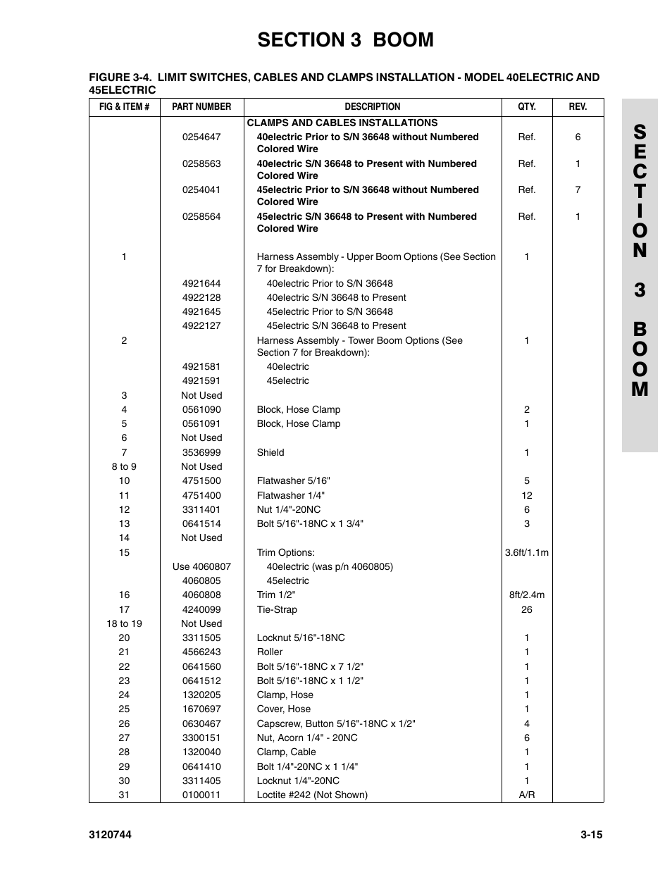 JLG 45e ANSI Parts Manual User Manual | Page 103 / 224