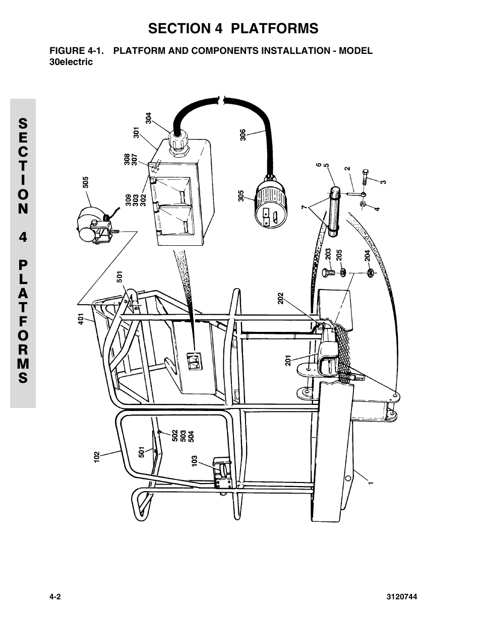 JLG 45e ANSI Parts Manual User Manual | Page 110 / 224