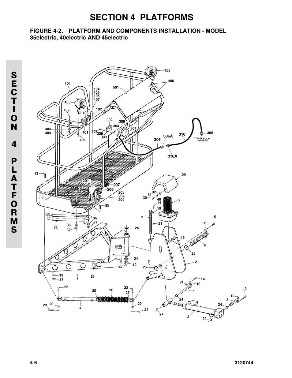 JLG 45e ANSI Parts Manual User Manual | Page 114 / 224