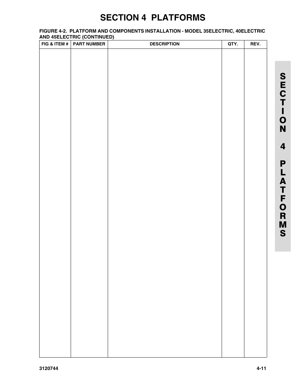 JLG 45e ANSI Parts Manual User Manual | Page 119 / 224