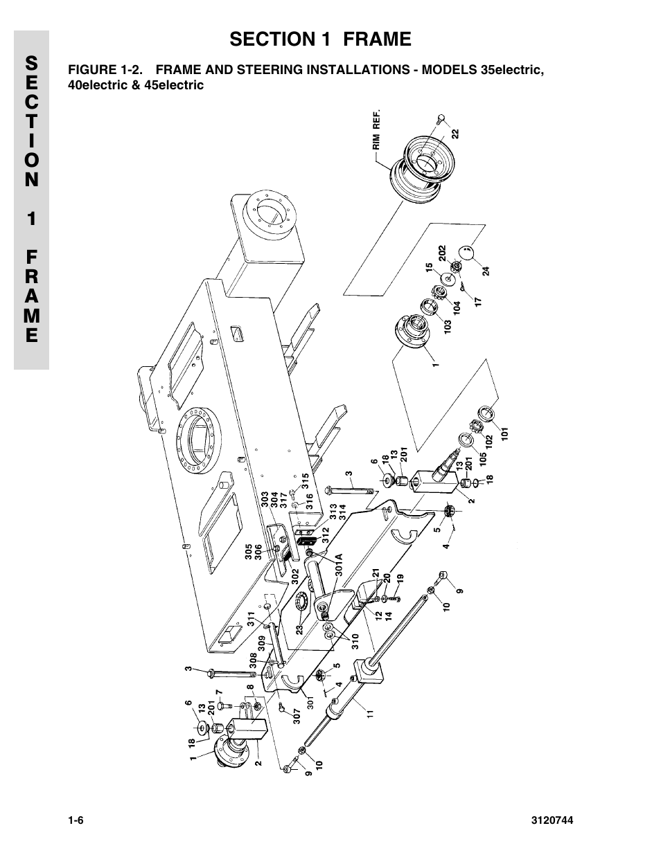 JLG 45e ANSI Parts Manual User Manual | Page 12 / 224