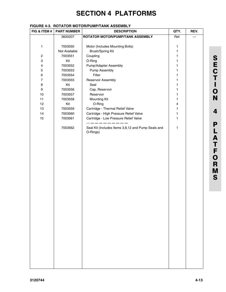 JLG 45e ANSI Parts Manual User Manual | Page 121 / 224