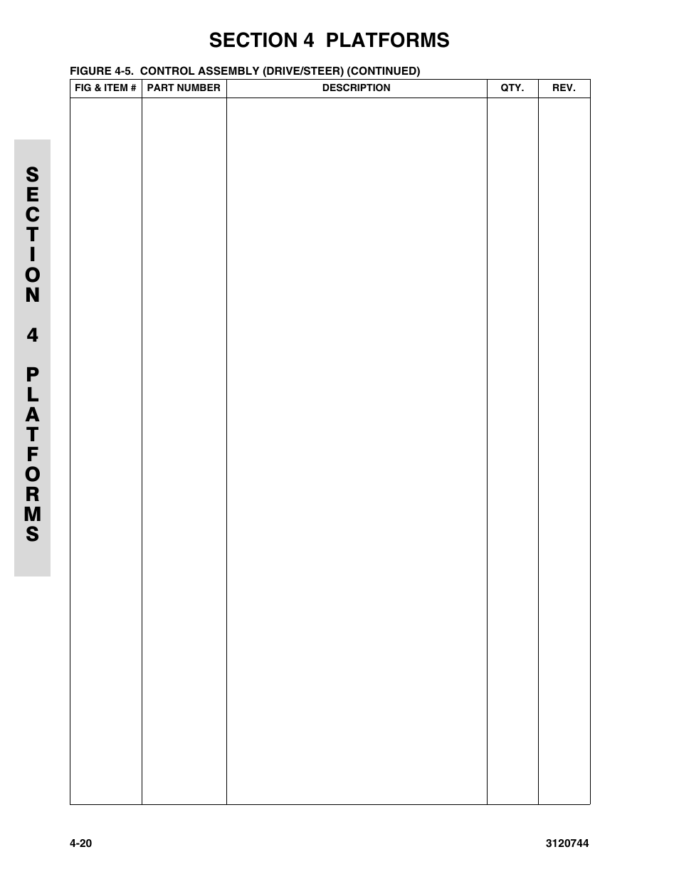 JLG 45e ANSI Parts Manual User Manual | Page 128 / 224
