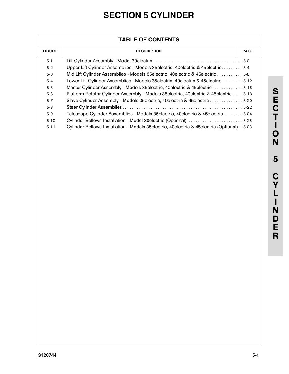 Section 5 cylinder, Section 5 - cylinder | JLG 45e ANSI Parts Manual User Manual | Page 129 / 224