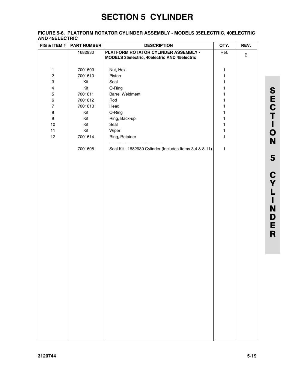 JLG 45e ANSI Parts Manual User Manual | Page 147 / 224