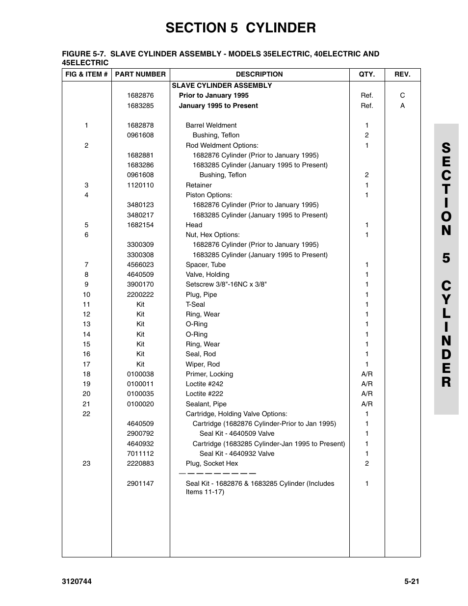 JLG 45e ANSI Parts Manual User Manual | Page 149 / 224