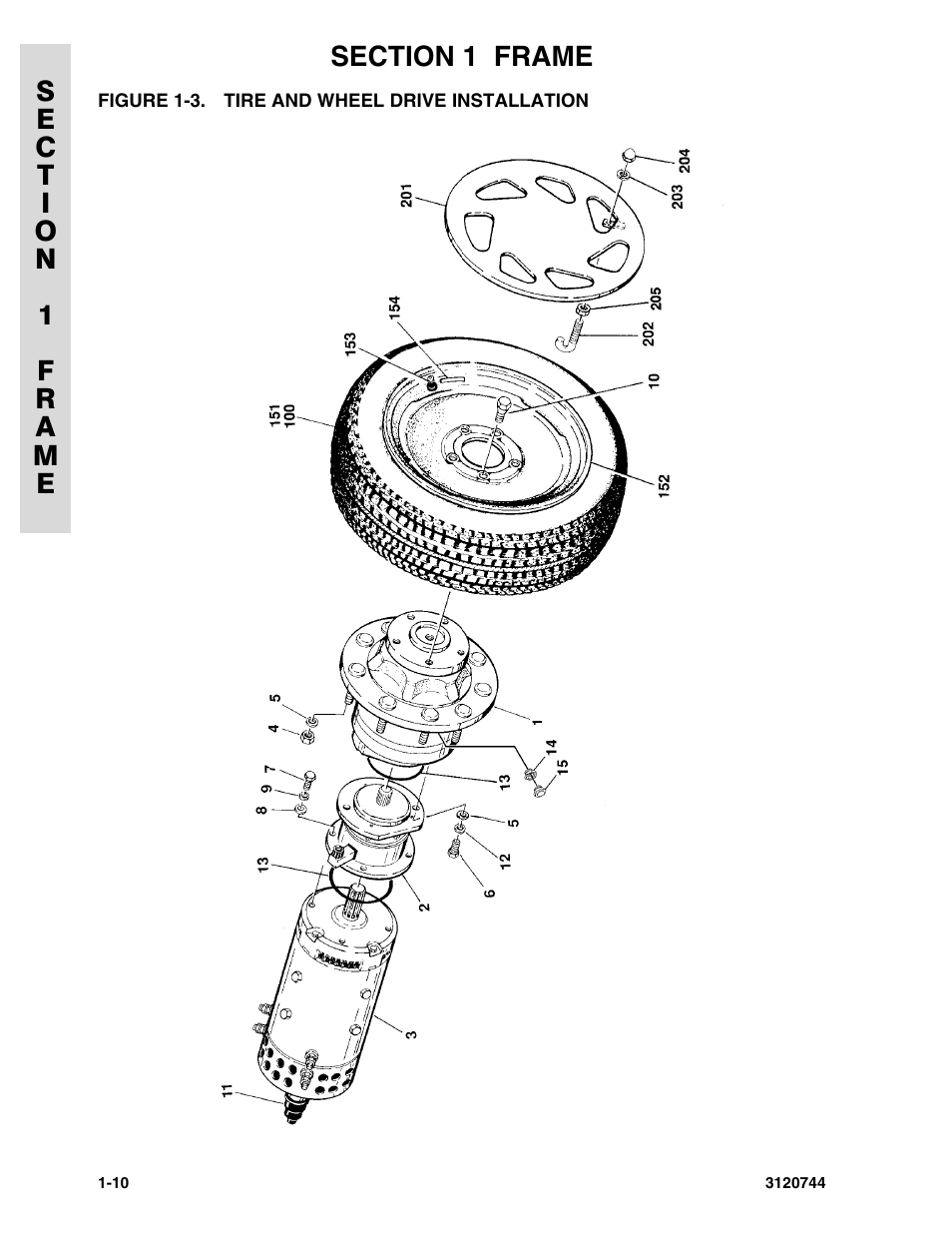 Figure 1-3. tire and wheel drive installation | JLG 45e ANSI Parts Manual User Manual | Page 16 / 224