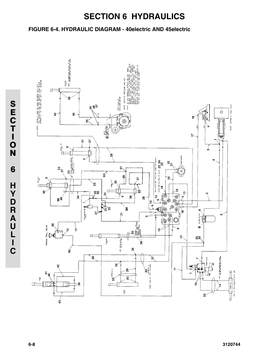 JLG 45e ANSI Parts Manual User Manual | Page 166 / 224